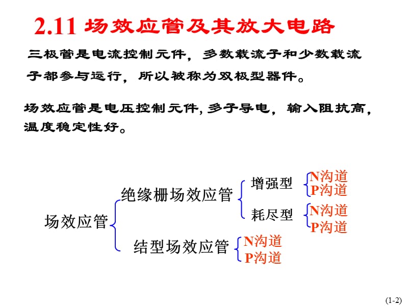 放大电路基础5.ppt_第2页