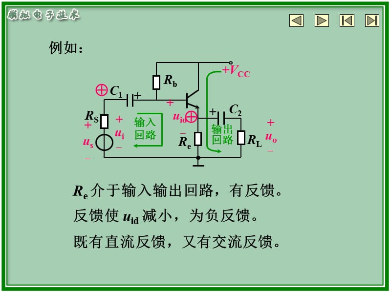 负反馈放大电路.ppt_第3页