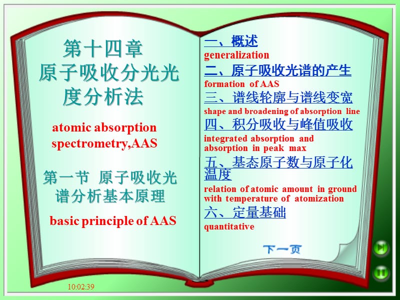 第十四部分原子吸收分光光度分析法.ppt_第1页