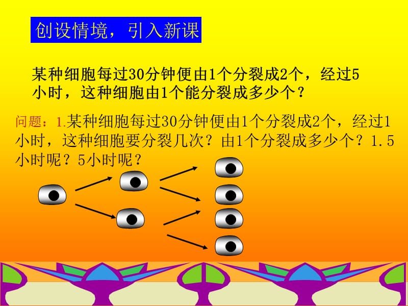 公开课有理数的乘方.ppt_第2页