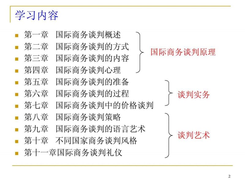 国际商务谈判概述.ppt_第2页