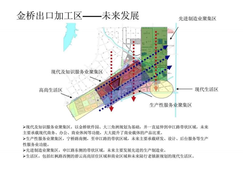 国内外产业园区案例分析2013_1440006430.ppt_第2页