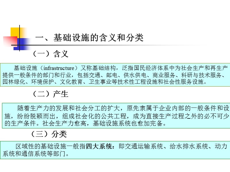 第十章区域基础设施规划.ppt_第3页