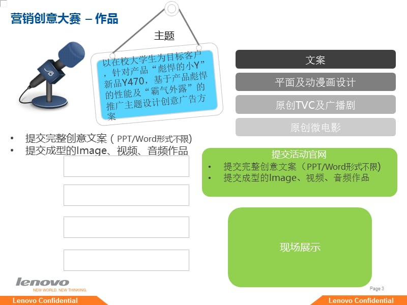 度联想彪悍的小y营销创意大赛执行手册沟通版本.ppt_第3页