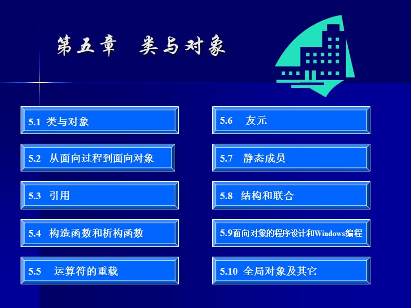 第五章类与对象.ppt_第1页