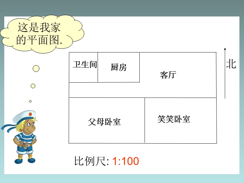 比例尺(1).ppt_第2页