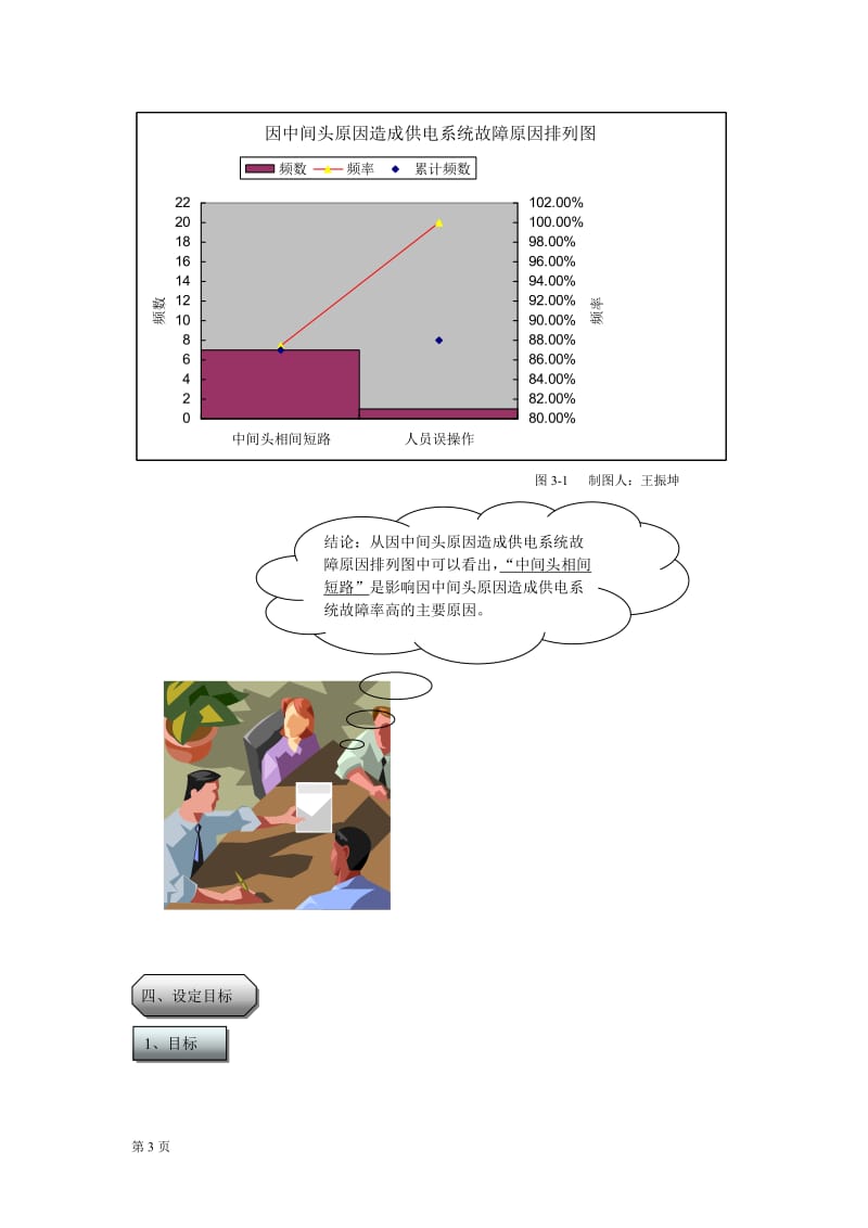 降低因高压电缆中间头原因造成供电系统故障次数.doc_第3页