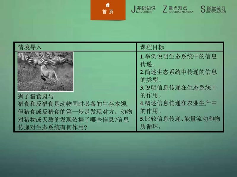 高中生物 5.4生态系统的信息传递课件 新人教版必修3_图文.ppt.ppt_第2页