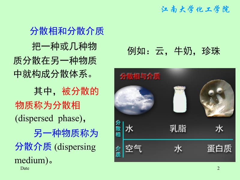 141胶体和胶体的基本特性.ppt_第2页