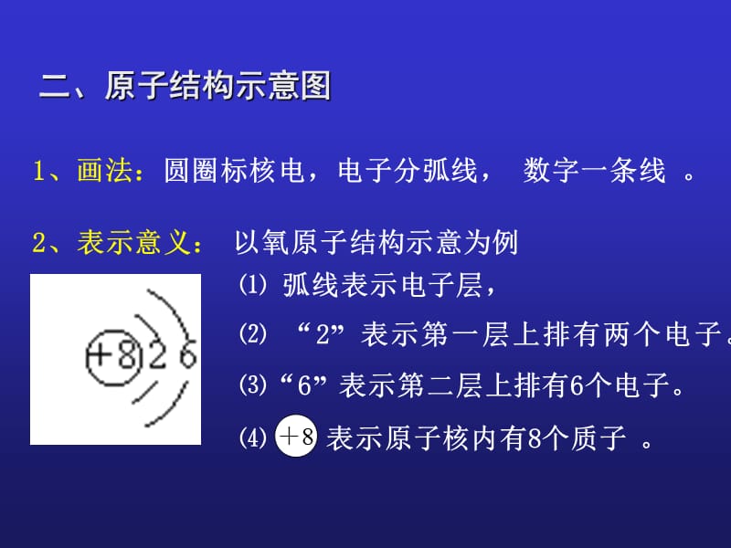 二离子形成.ppt_第3页