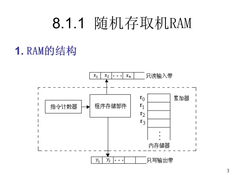 第8章NP完全性理论.ppt_第3页