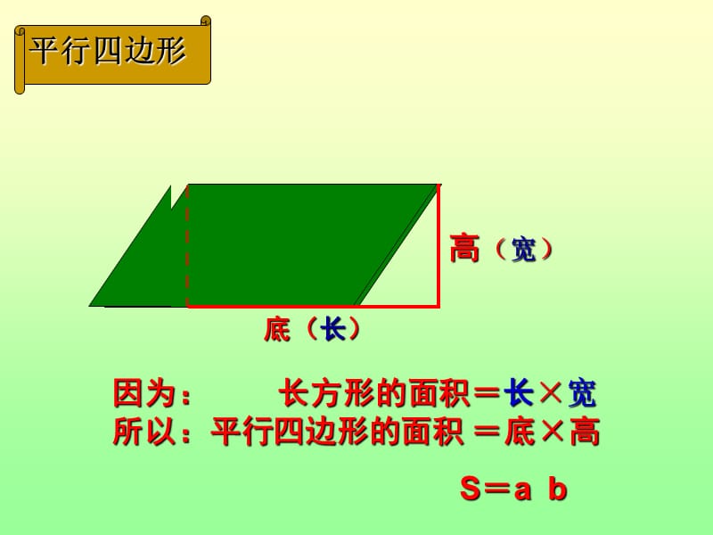 多边形的面积计算公式.ppt_第2页