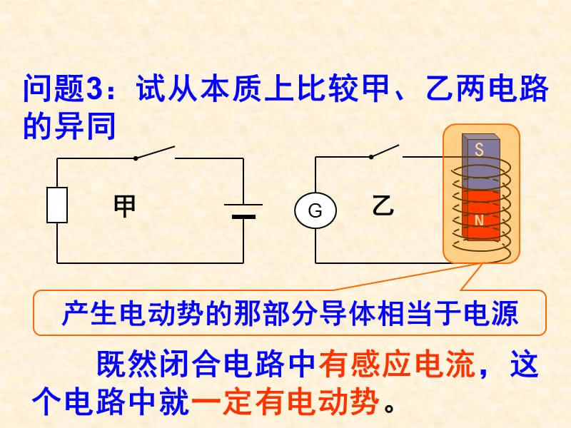 第四部分电磁感应第四部分法拉第电磁感应定律教学课件.ppt_第3页