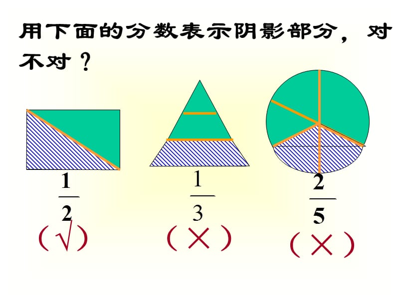 分数的意义教学课件.ppt_第3页