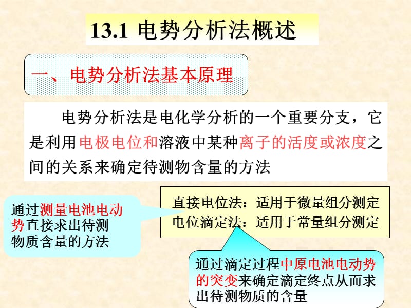 第十三章电势分析法.ppt_第3页