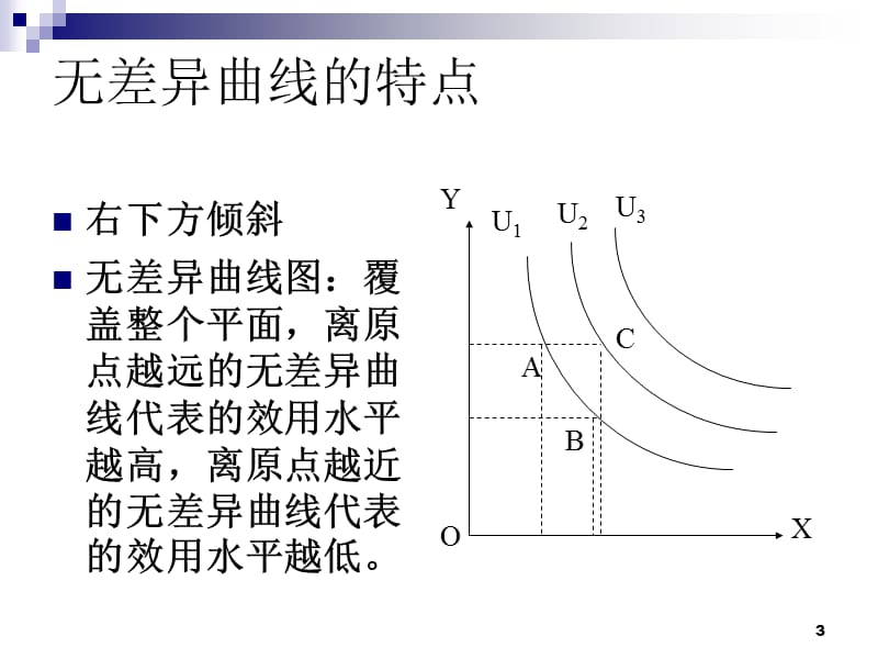 第二部分消费者行为.ppt_第3页