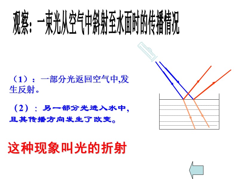 光的折射课件上课用1.ppt_第3页