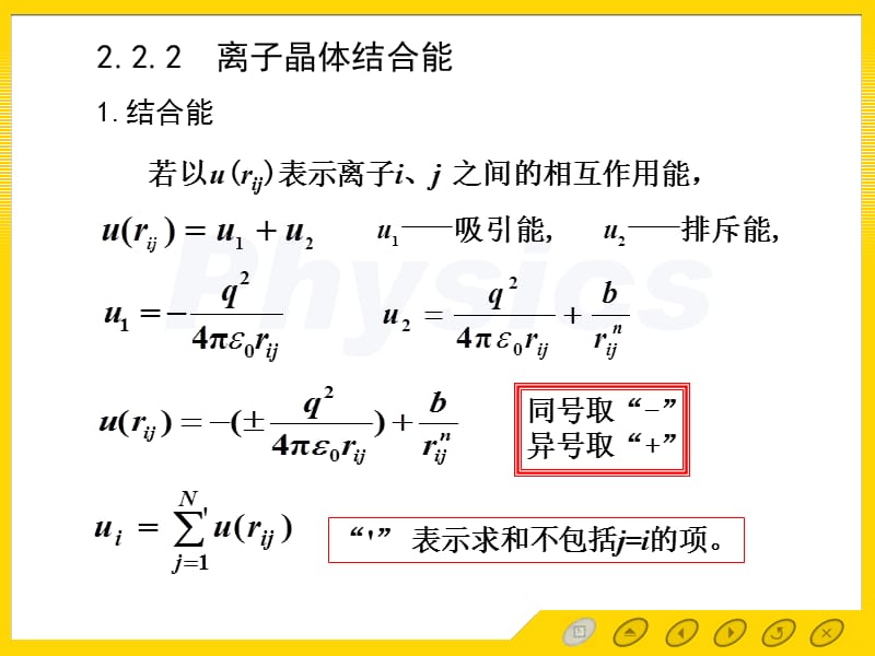 第二节离子晶体.ppt_第3页