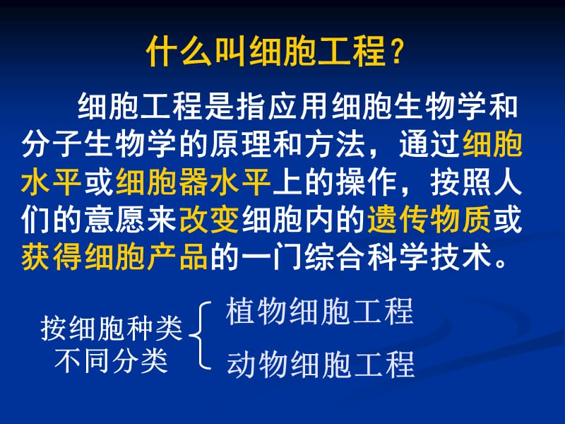 富源一中李春燕.ppt_第3页