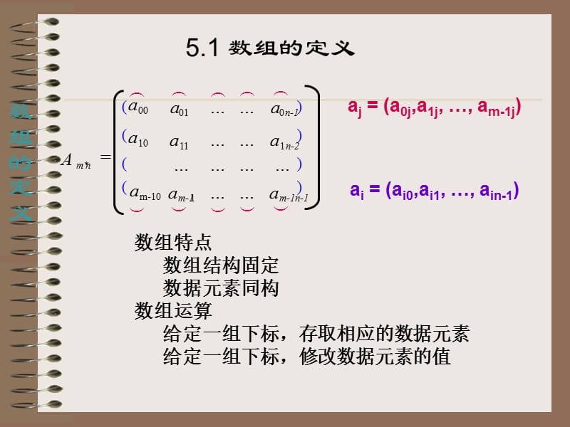 第五部分数组和广义表教学课件.ppt_第3页