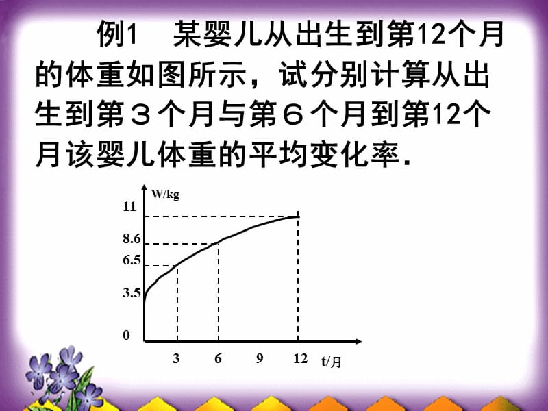 江苏省靖江高级中学朱锦萍.ppt_第2页