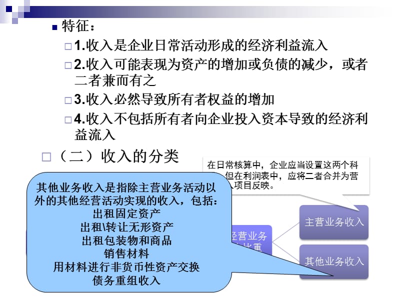 第十一章收入费用与利润.ppt_第3页