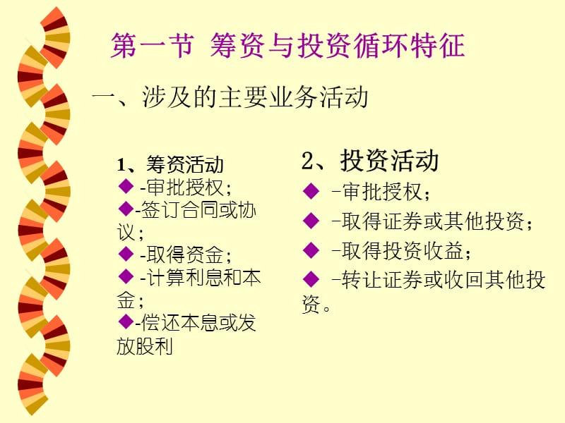 第十一章筹资与投资循环审计.ppt_第2页