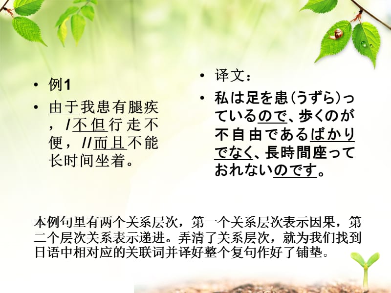 第六节多重复句的翻译.ppt_第3页