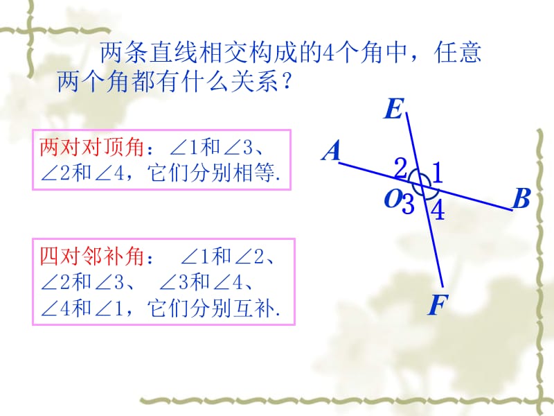 第五部分相交线与平行线教学课件.ppt_第2页