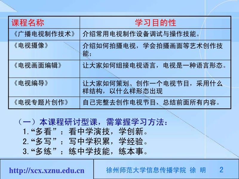 电视纪录片_图文.ppt.ppt_第2页