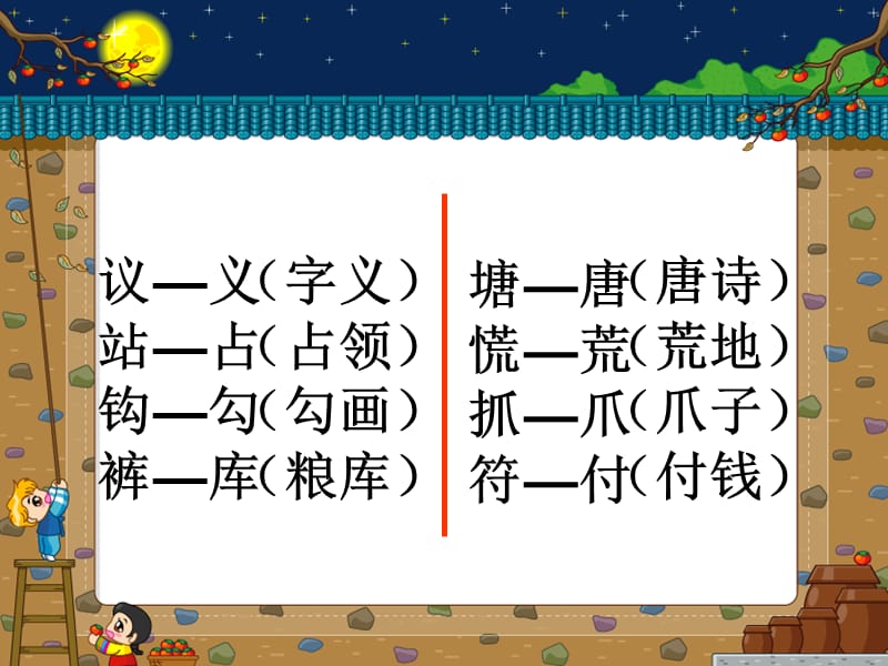 多吕昌炎双朋羽林品晶众森.ppt_第3页