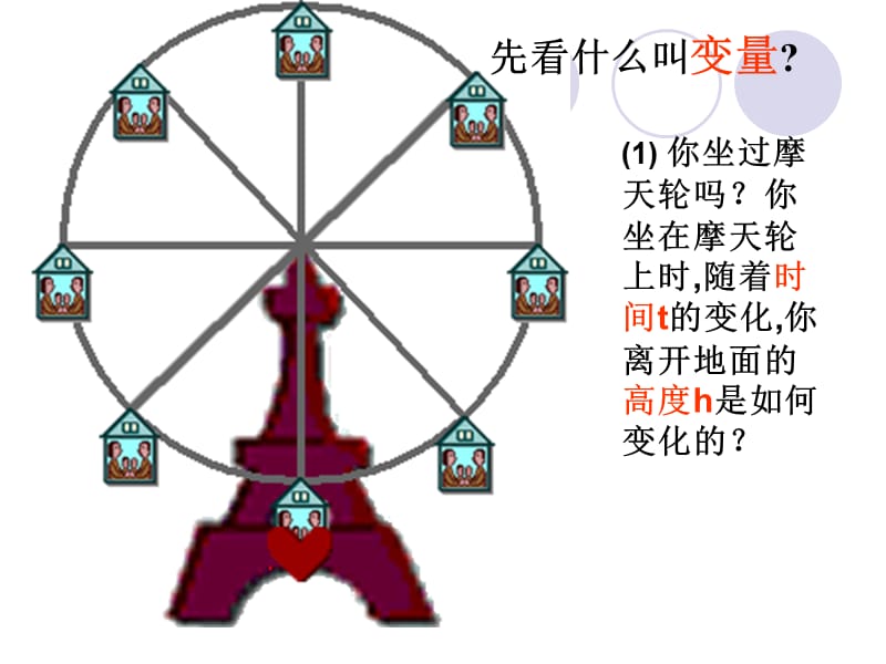 变量与函数1.ppt_第3页