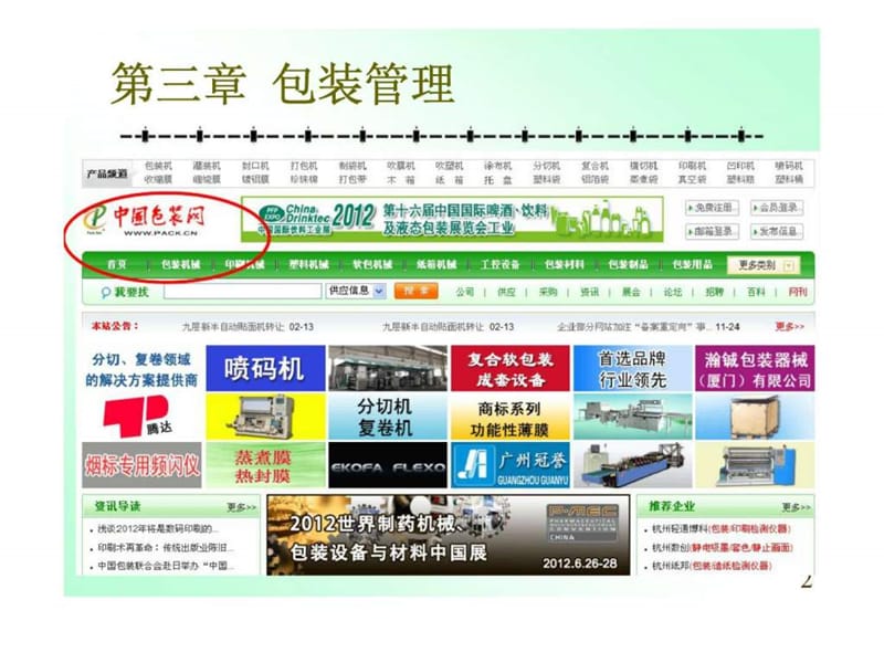 电子商务与现代物流 第三章 包装管理.ppt_第2页