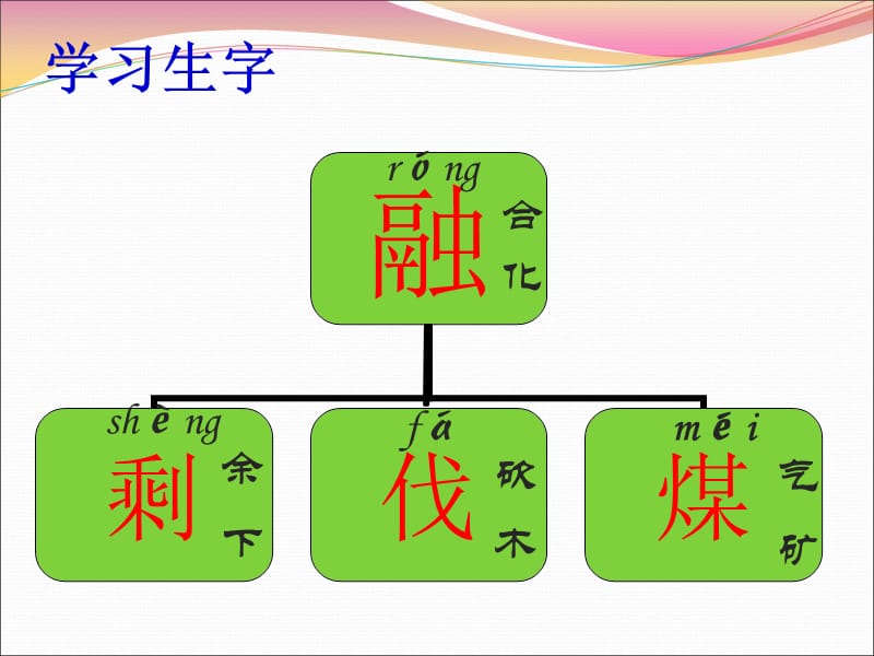 冯利君11去年的树.ppt_第3页