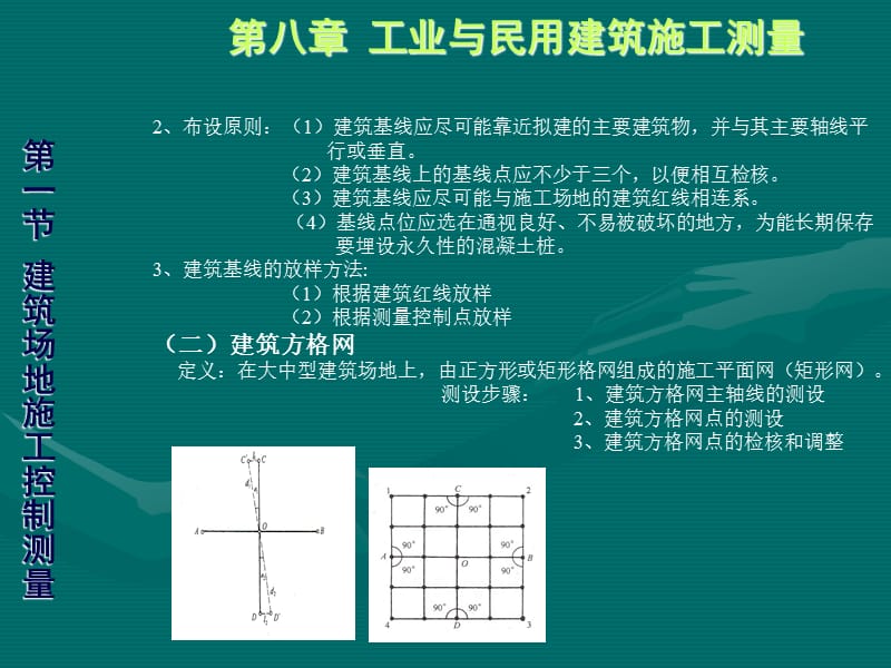 第八部分工业与民用建筑施工测量.ppt_第3页