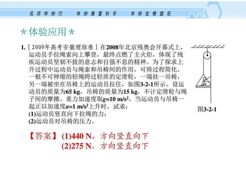 高三物理牛顿定律的应用_图文.ppt.ppt_第2页