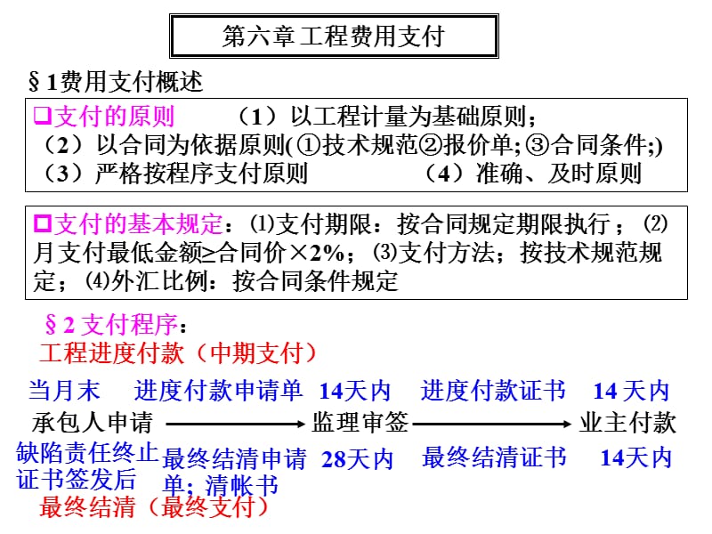 第六七章工程费用支付.ppt_第1页