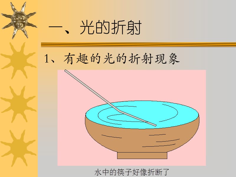 光的折射总课件[1].ppt_第2页