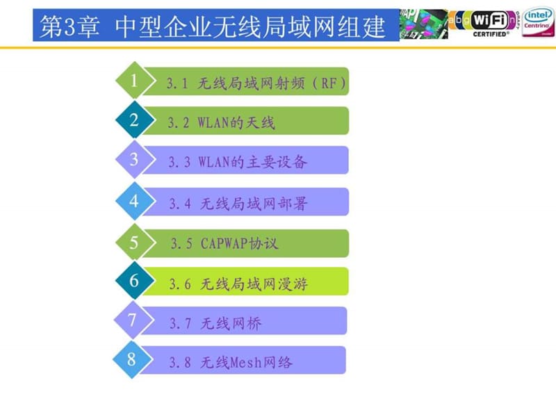 第3章 中型企业无线局域网组建.ppt.ppt_第2页