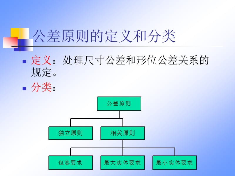 第四公差原则toleranceprinciples.ppt_第2页