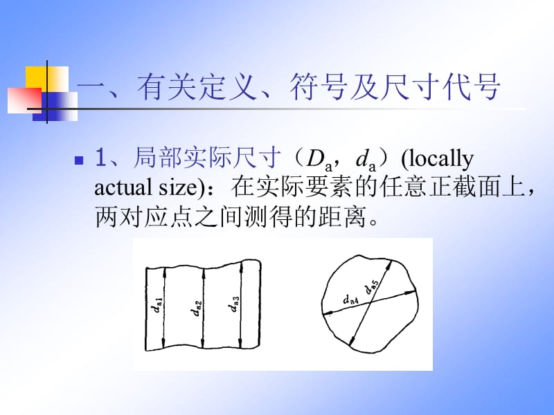 第四公差原则toleranceprinciples.ppt_第3页