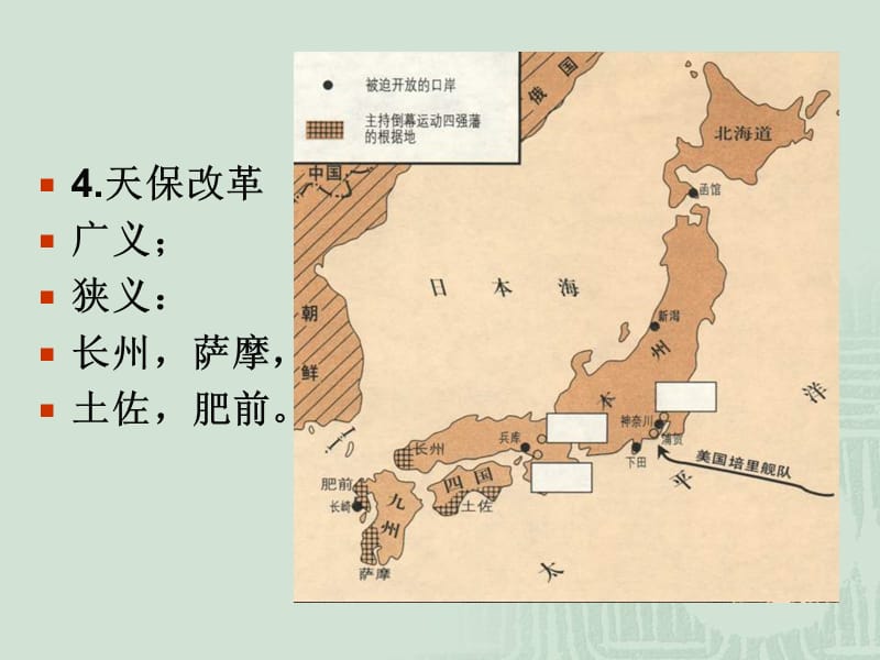 第十章日本明治维新.ppt_第3页