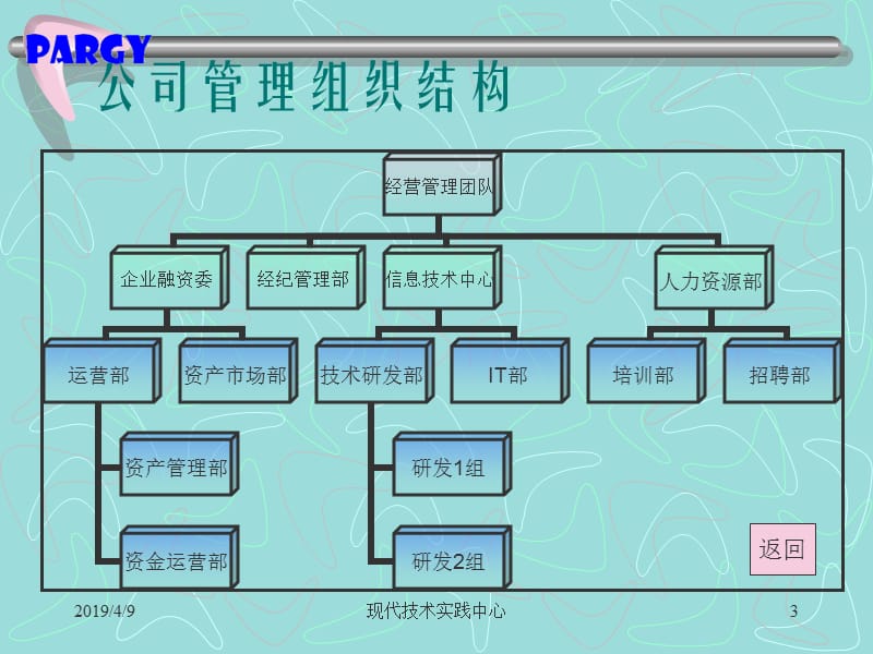 经营策略研讨会议.ppt_第3页