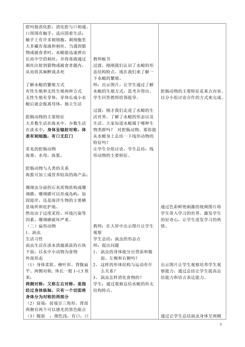 腔肠动物和扁形动物教学设计肖鹏.doc_第2页