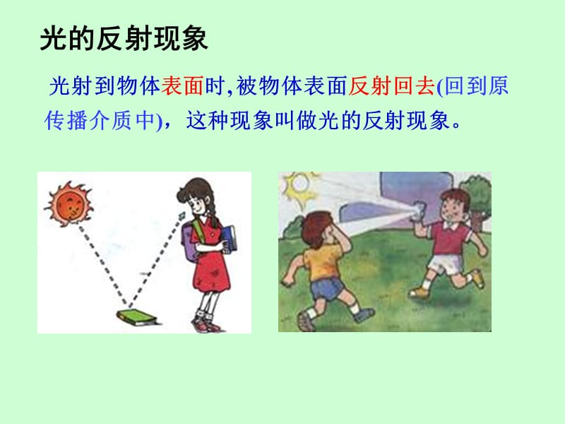 光的反射定律（前部分）.ppt_第3页