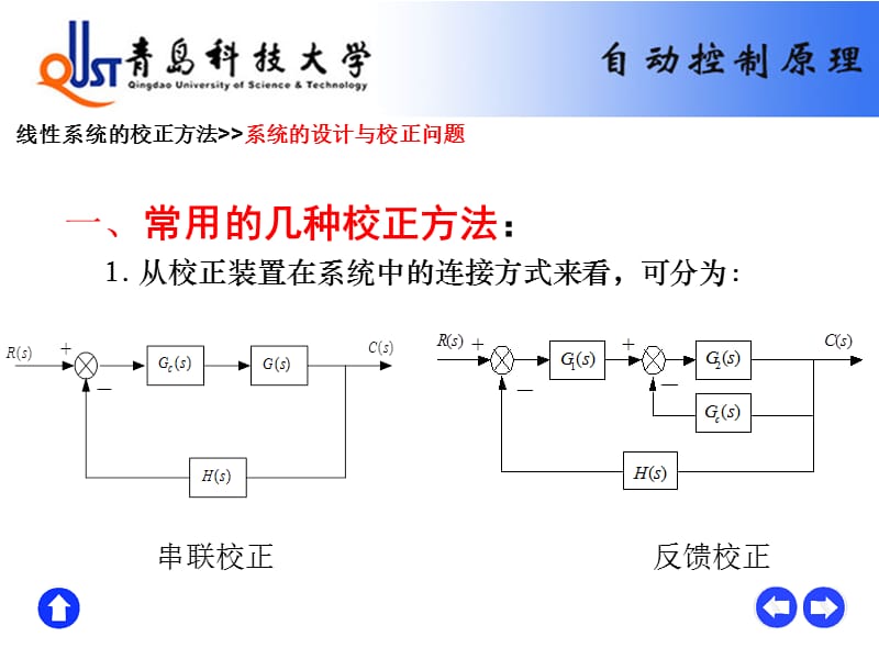 第六章线性系统的校正方法.ppt_第3页