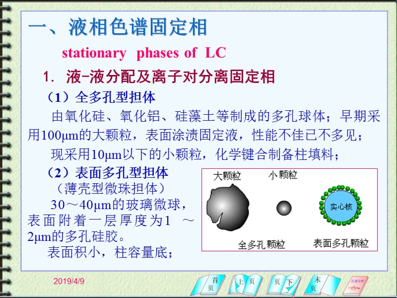 第四节液相色谱分析法.ppt_第2页