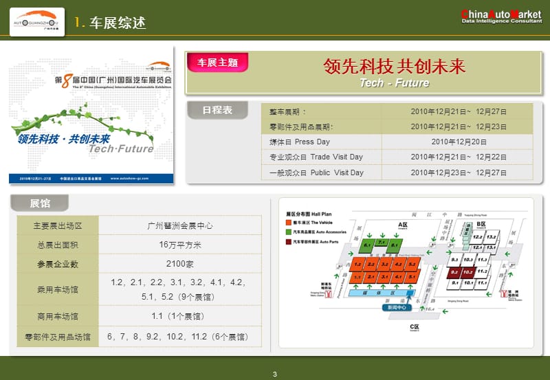 广州国际车展方案.ppt_第3页