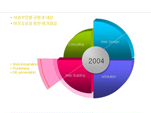 经典图表素材64页.ppt