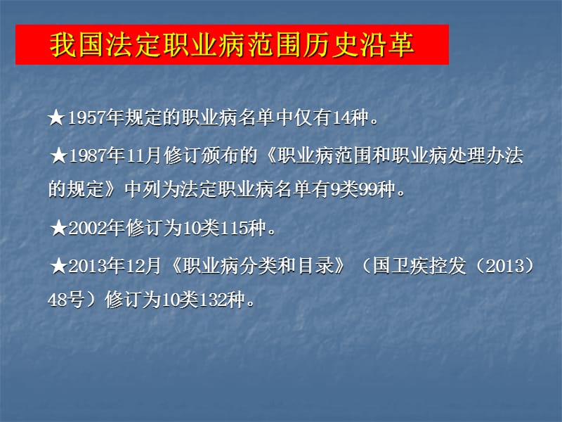 认识职业病教育培训课件.ppt_第3页